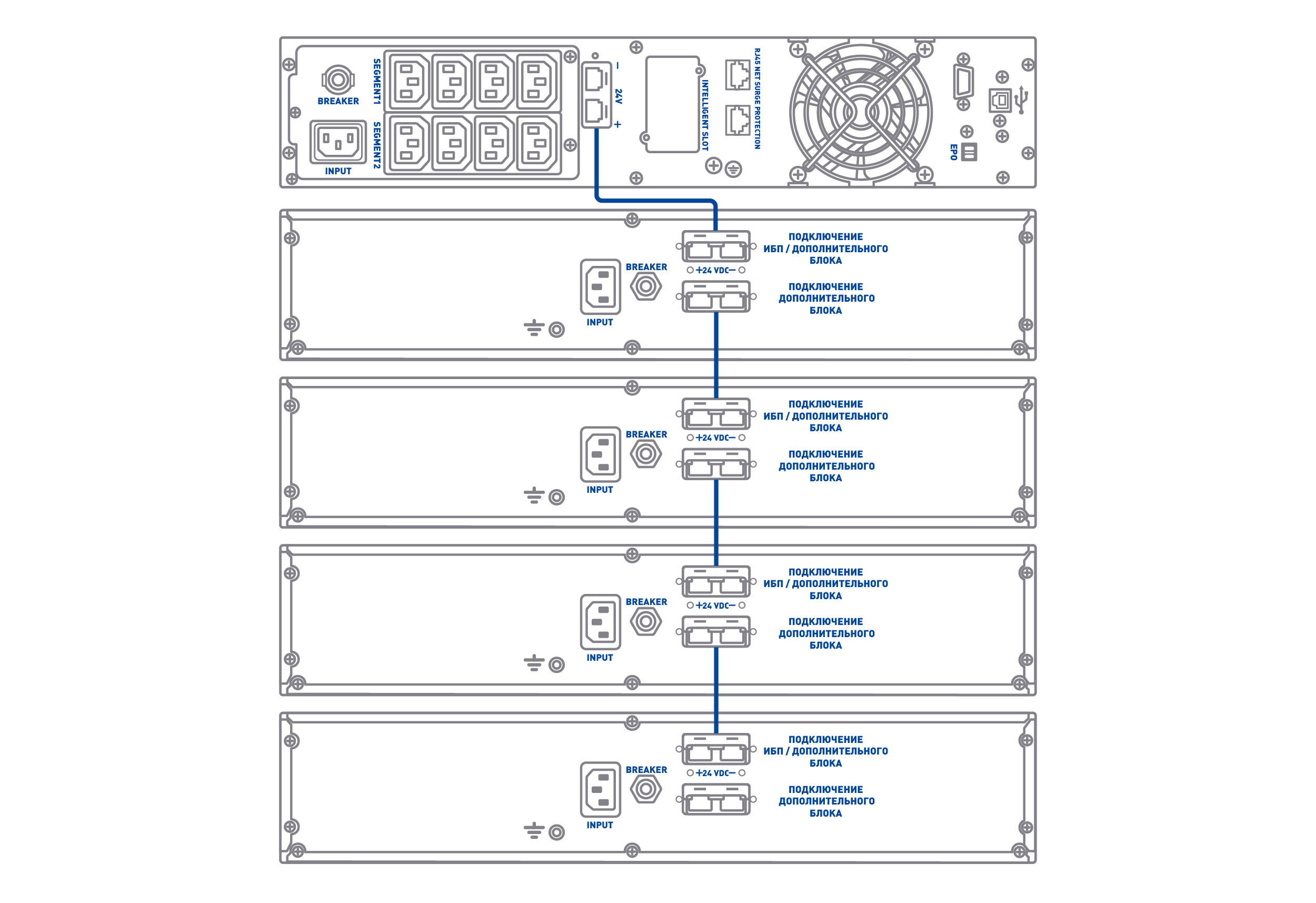 Батарейный блок SKAT BC 24/18S3 RACK. Изображение 1 Батарейный блок SKAT BC 24/18S3 RACK. Изображение 1